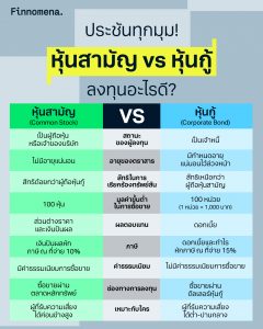 634ae124-11_fn-%e0%b8%ab%e0%b8%b8%e0%b9%89%e0%b8%99vs%e0%b8%ab%e0%b8%b8%e0%b9%89%e0%b8%99%e0%b8%81%e0%b8%b9%e0%b9%89-1